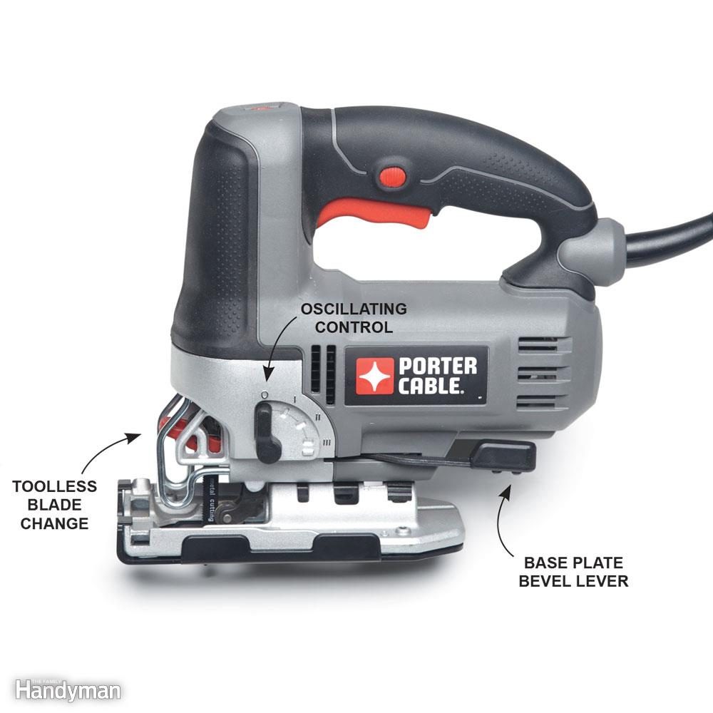 Get the Right Saw For You