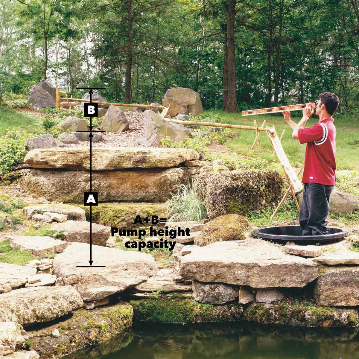 japanese bamboo pump fountain