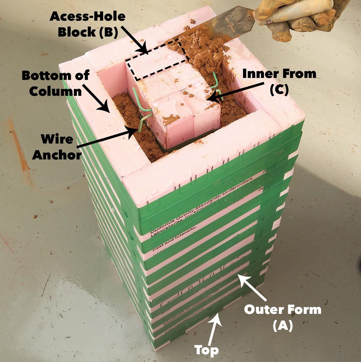 concrete in column form