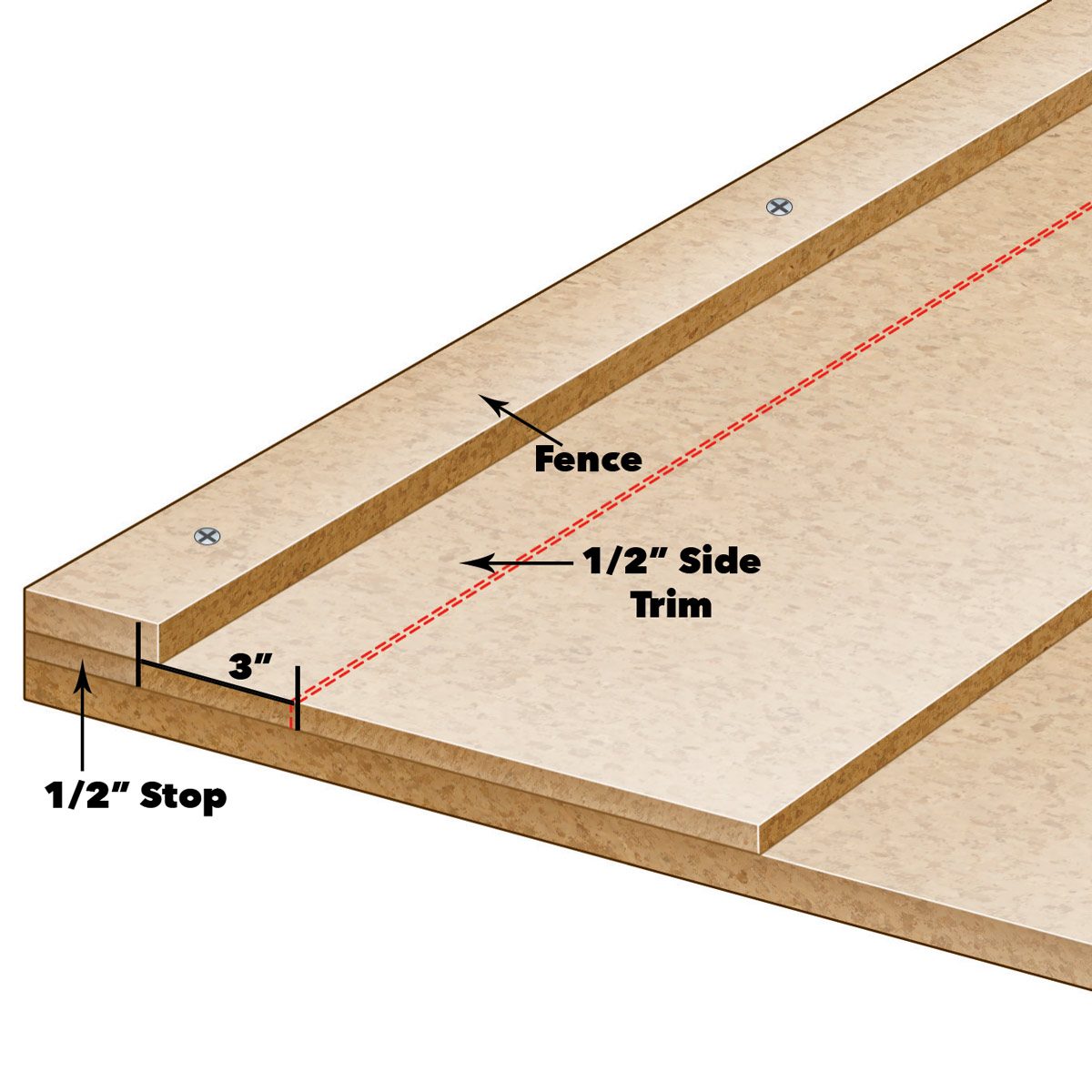figure c side trim jig