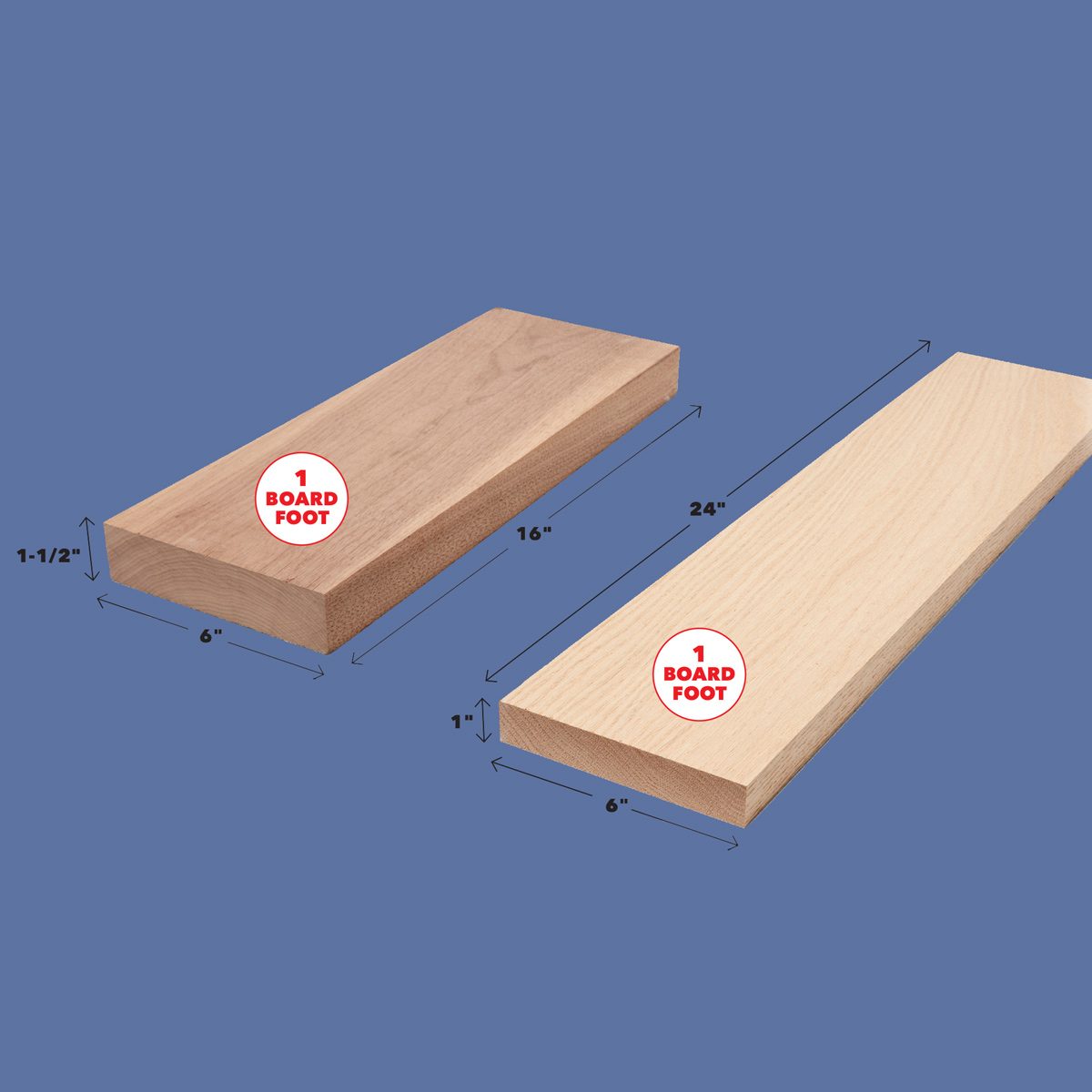 board foot dimensions