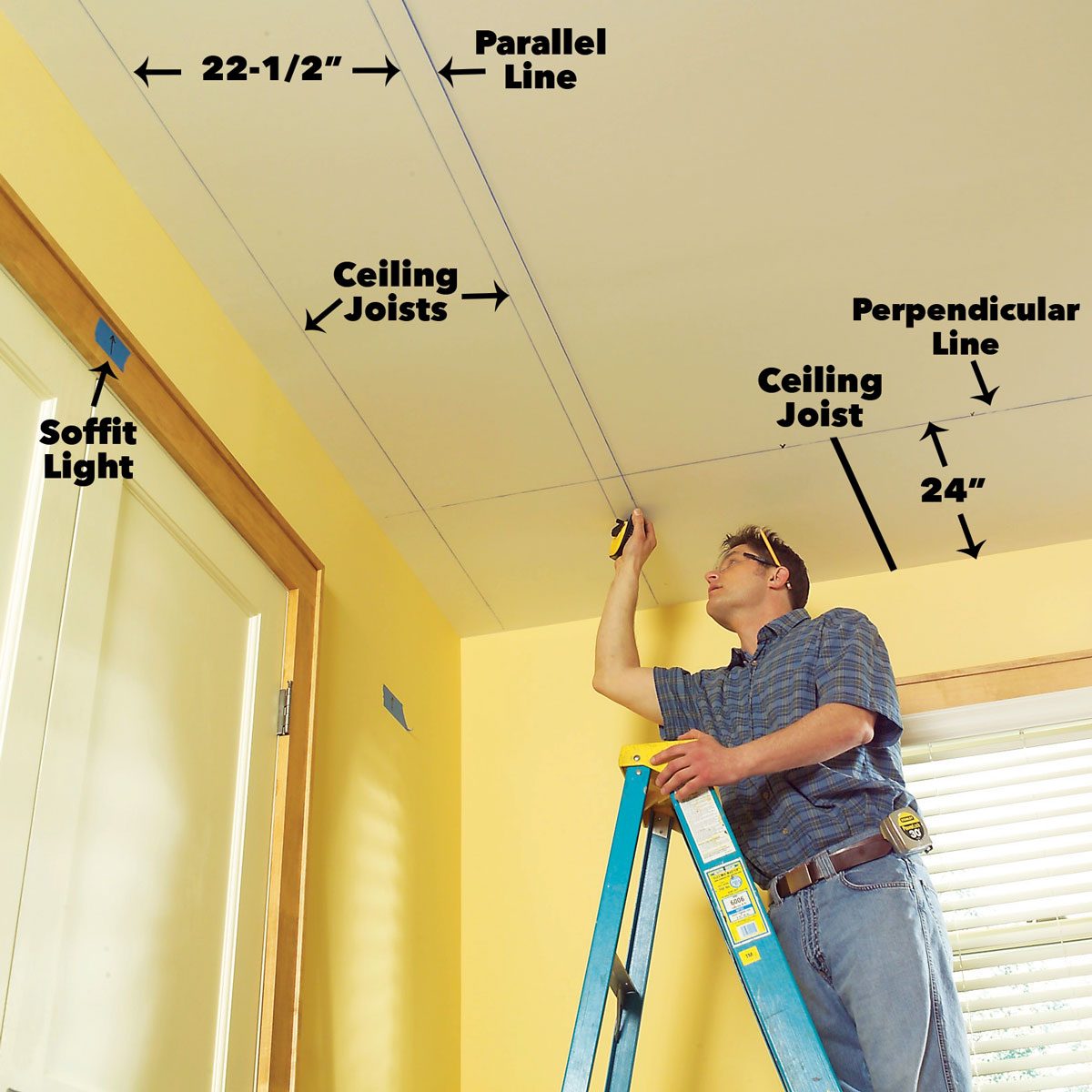 Mark the joist locations soffit lighting