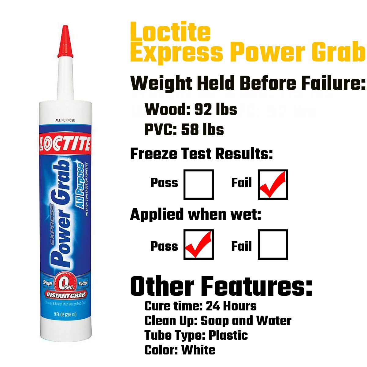 A tube of Loctite Express Power Grab adhesive is displayed, detailing its weight capacity, freeze test results, and other features in a clear, informative layout.