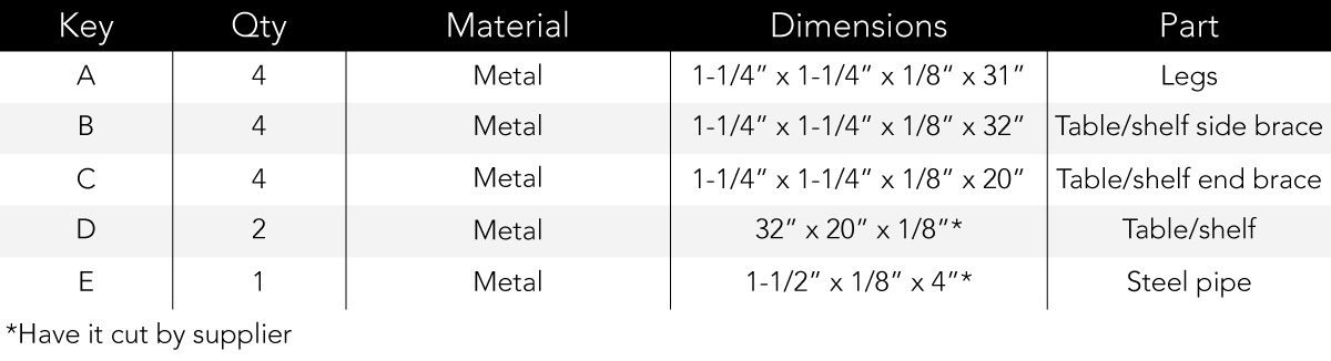 Welding Table Cutting List
