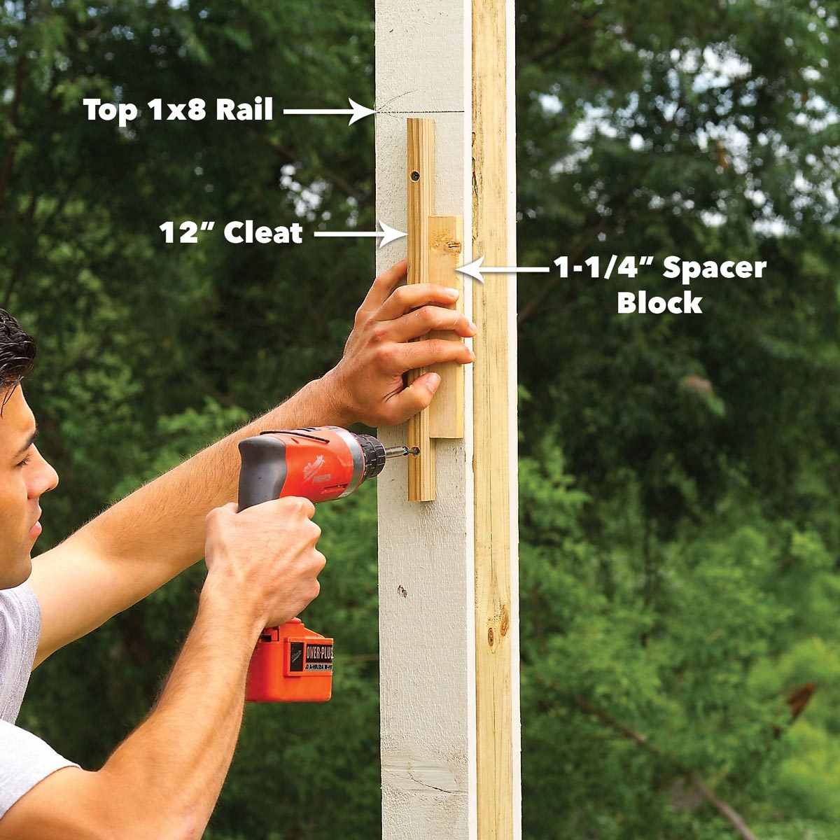 top rail cleat fence post