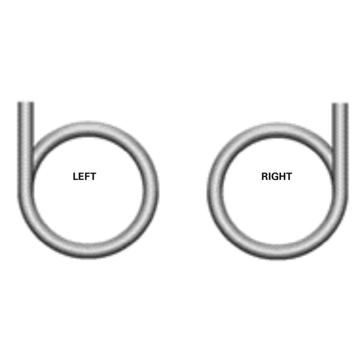 left vs right hand wind of spring