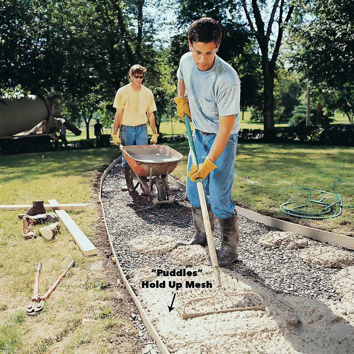 pour concrete sidewalk 