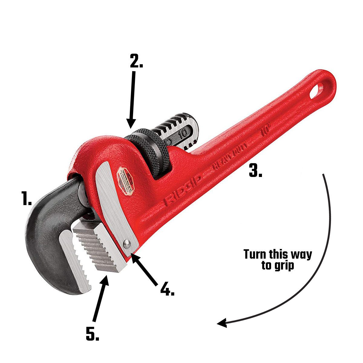 Pipe wrench labeled pipe wrench | Construction Pro Tips