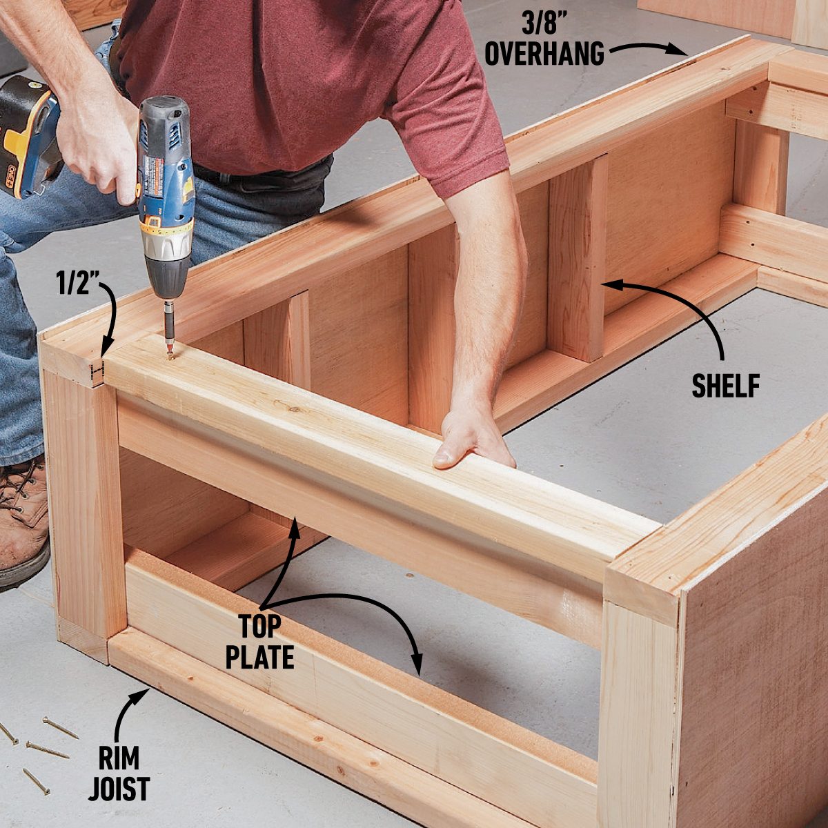 Diy Garden Closet Storage Project Assemble The Walls