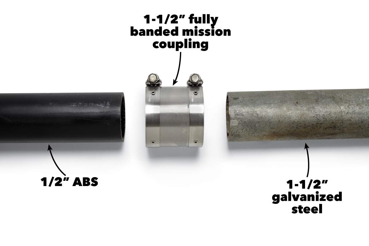 join dissimilar pipes shielded rubber couplings