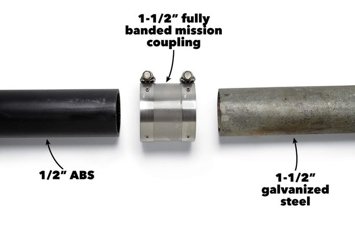 join dissimilar pipes shielded rubber couplings