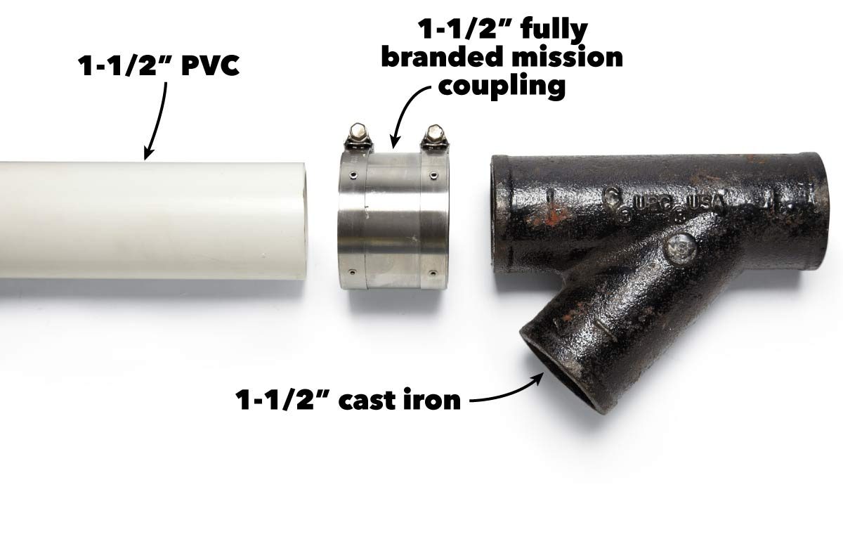 join dissimilar pipes shielded rubber couplings