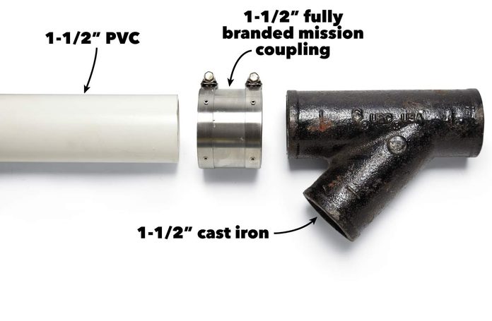 join dissimilar pipes shielded rubber couplings