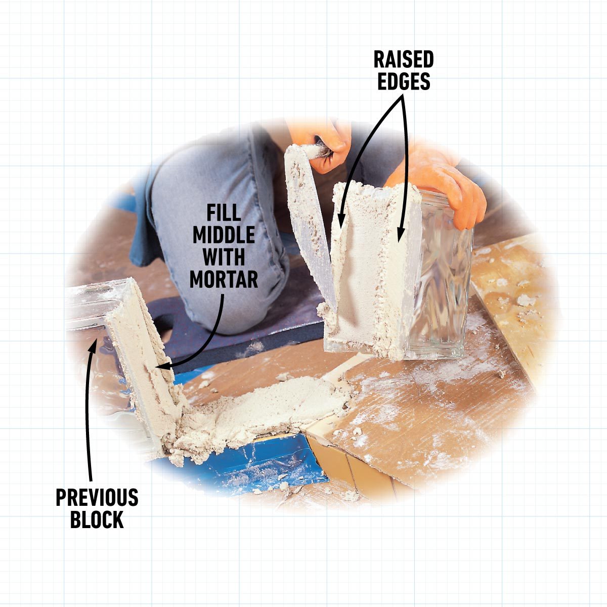 buttering the blocks while installing a glass block shower