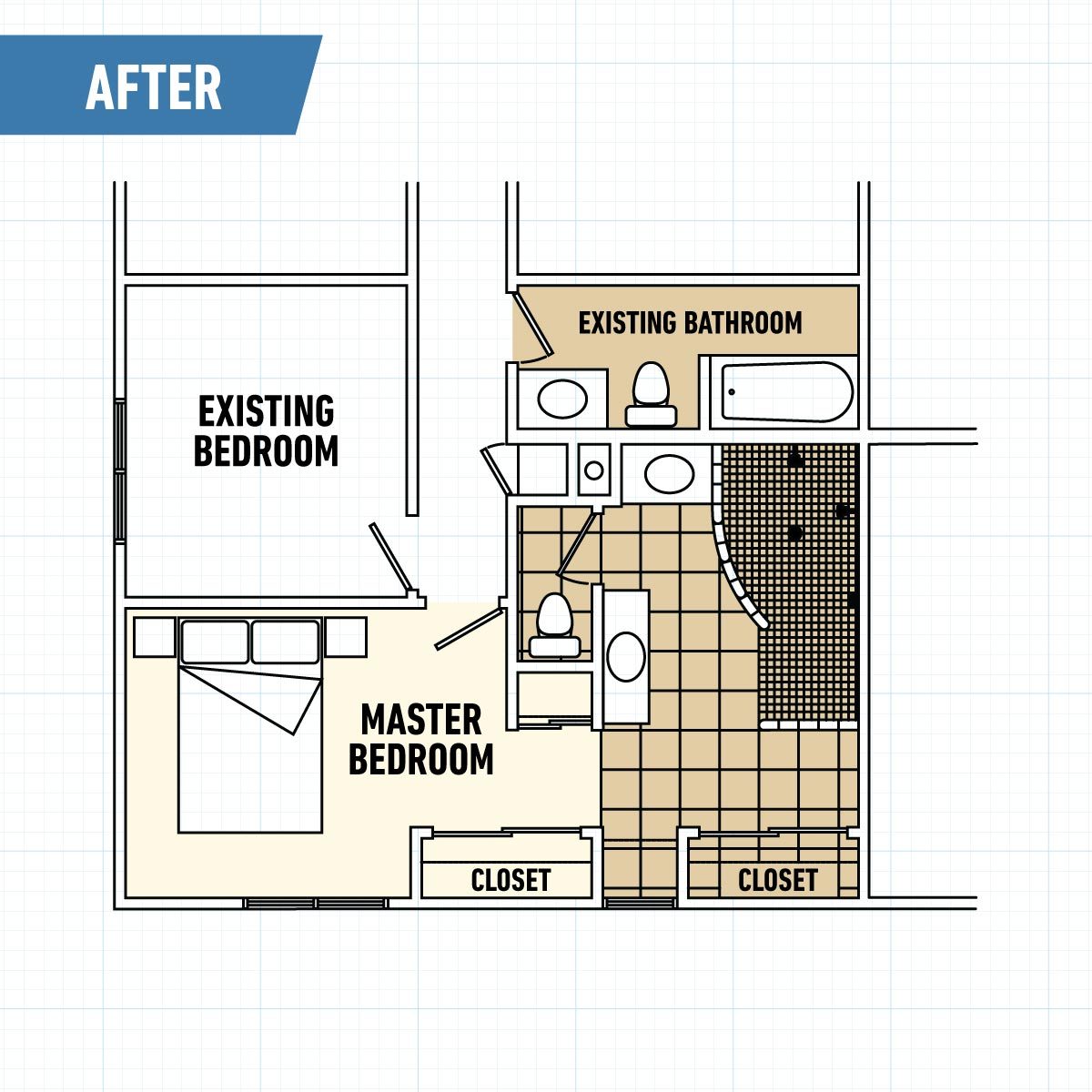 glass block bathroom after installation