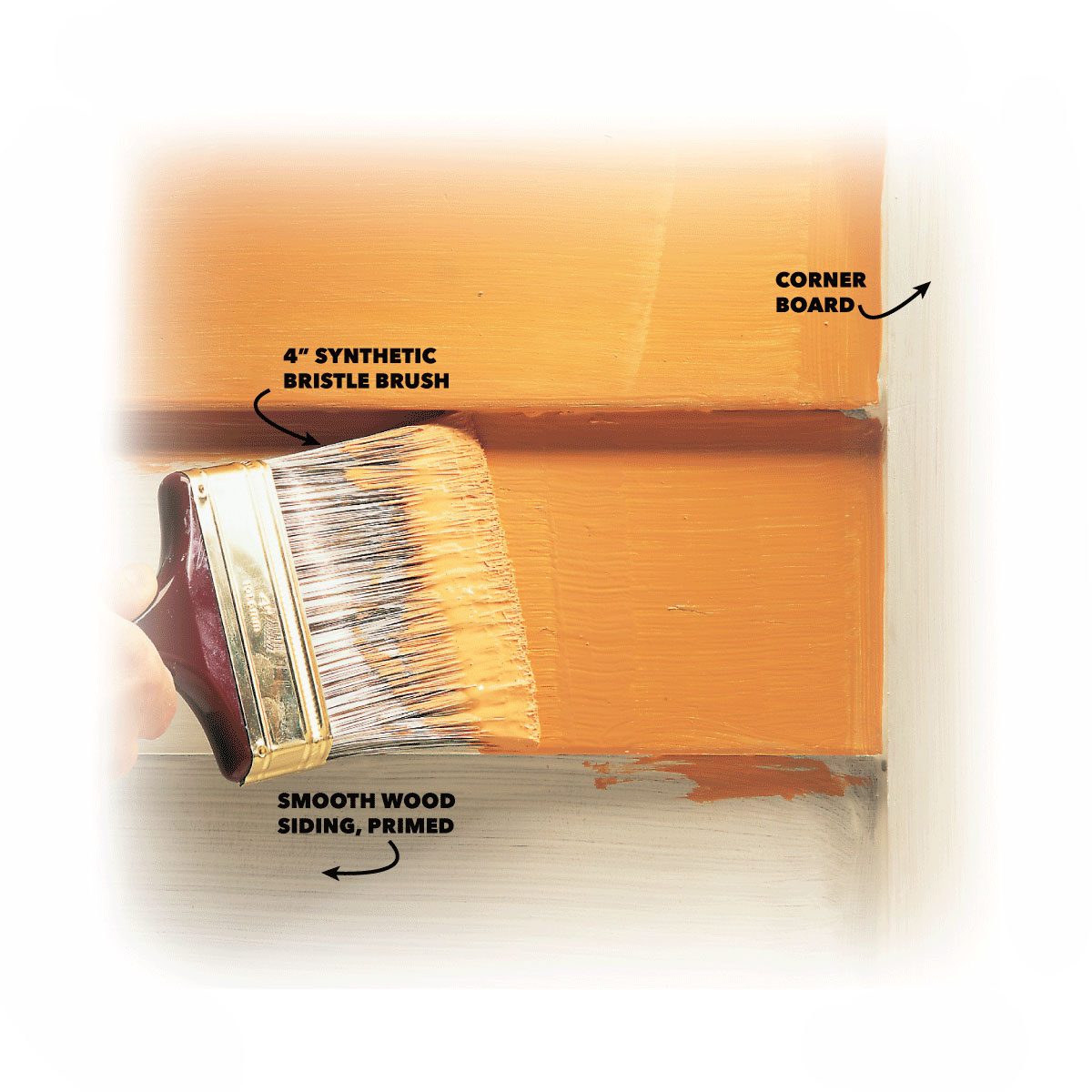 Painting-primed-wood-siding