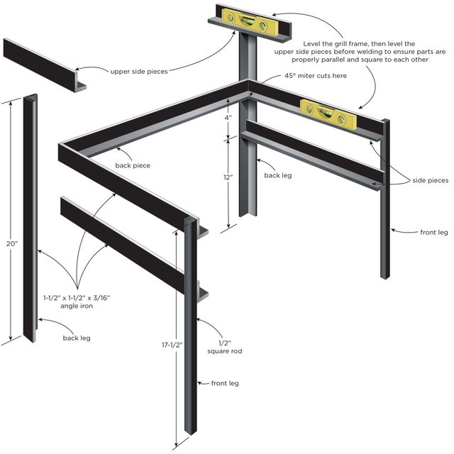 Welding plan diagram for step 2