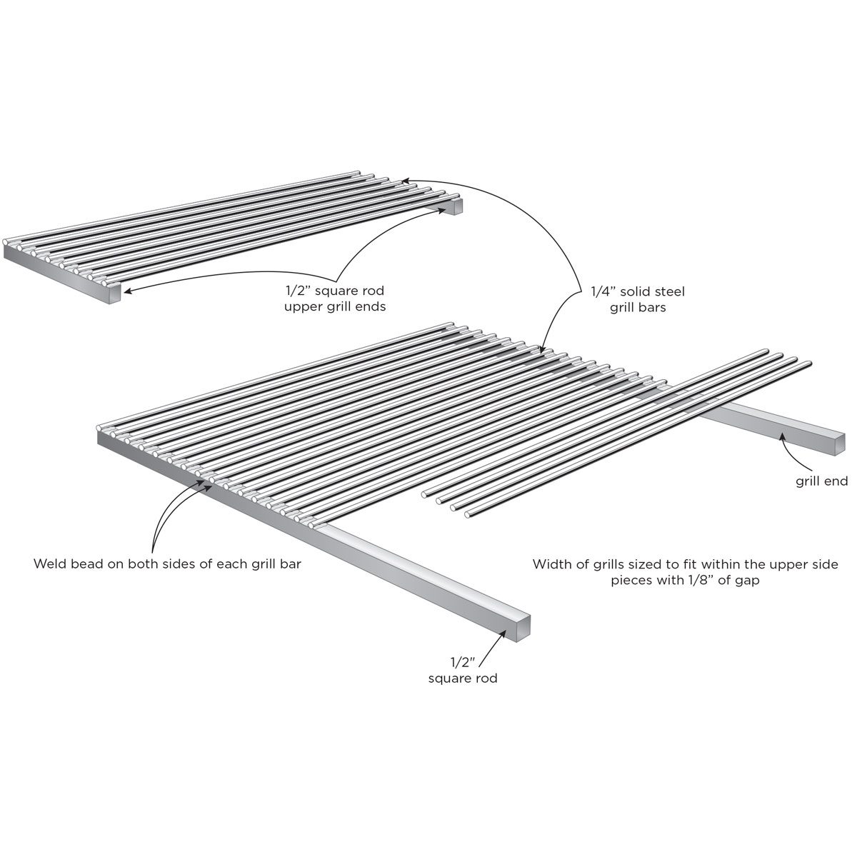 Welding plan diagram for step 3