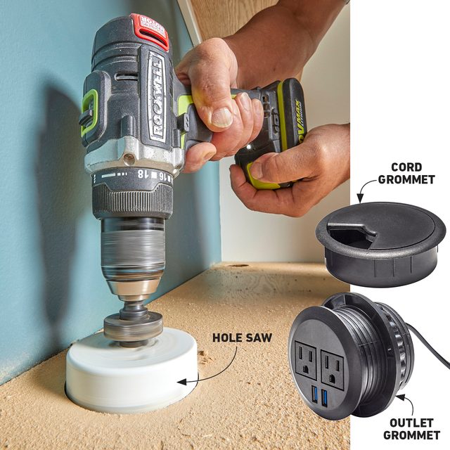 Add cord and power grommets