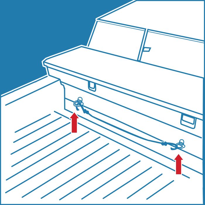Tips And Tricks For Hauling Or Carrying Large Items Anchor Points Tie Down Rings