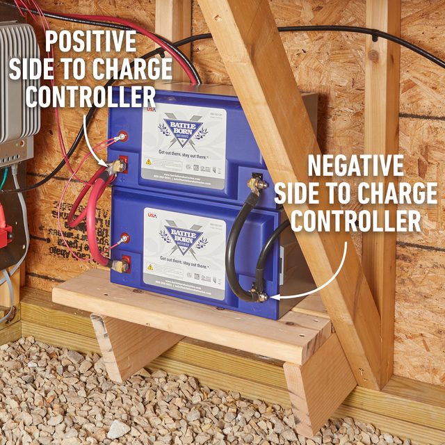 Fh22sep 620 51 019 What To Know About Installing An Off Grid Solar Power System