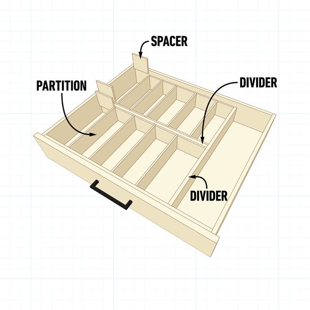 Custom Tray Ta Fhm Silverware Drawer Organizer 05