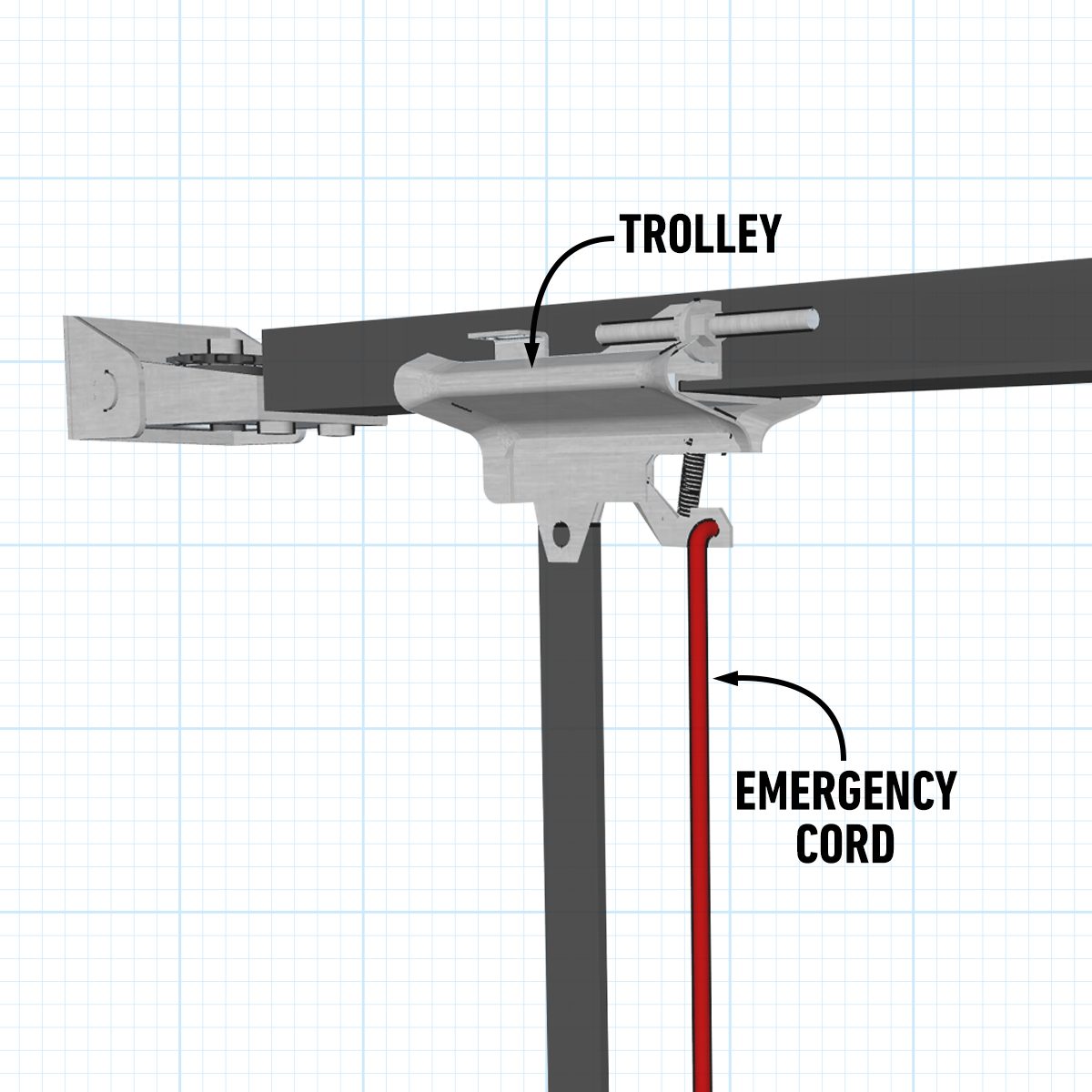 Door Is Disconnected From The Trolley