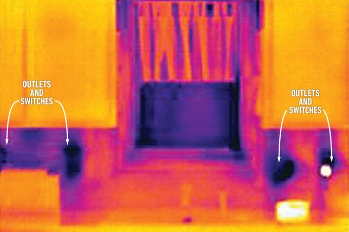 How A Home Energy Audit Can Save You Money