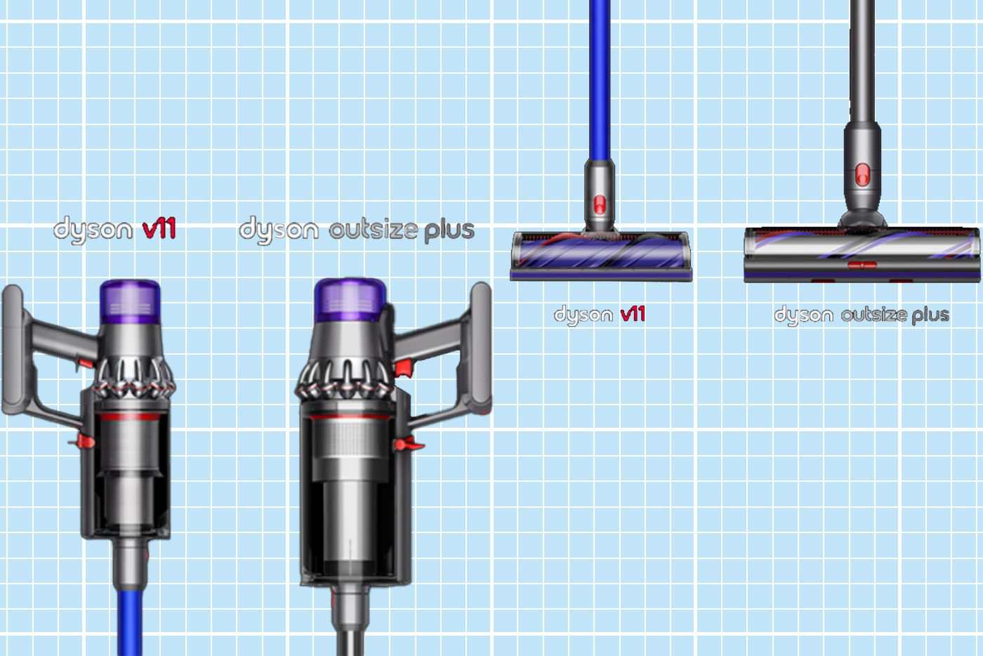 Dyson Outsize Plus Comparison
