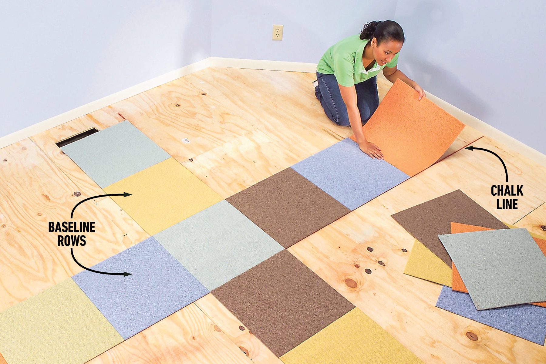 How To Install Carpet Tiles Starting rows