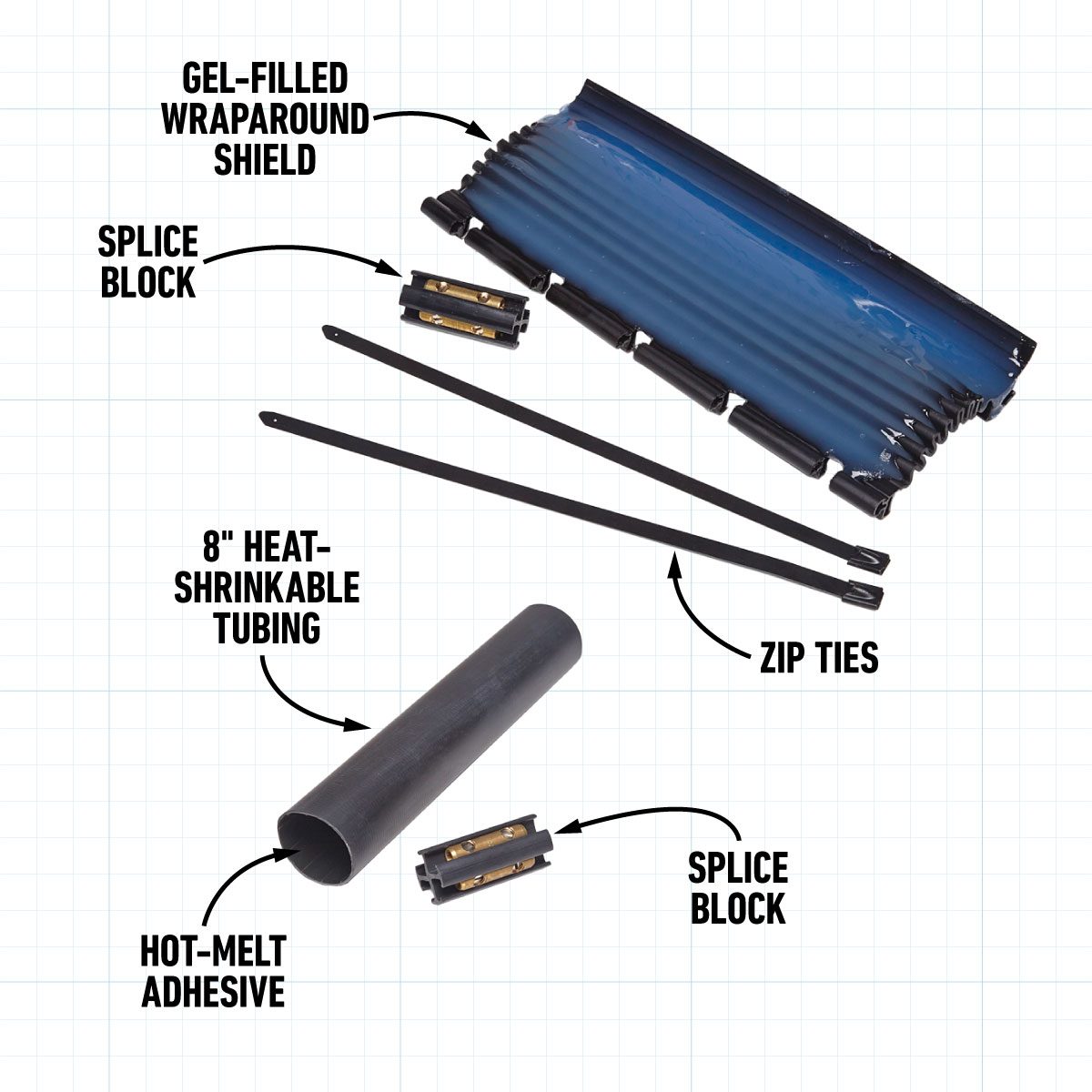 How To Splice Underground Wire Kit Callouts