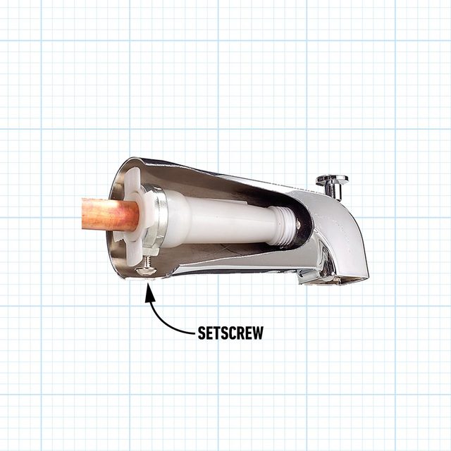 How To Replace A Bathtub Spout Install the slip-on spout