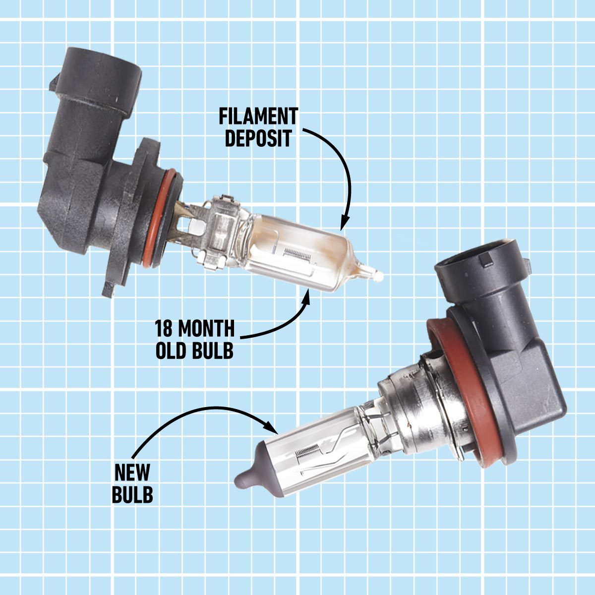 Keep Your Towels Fresh & Fluffy Callouts