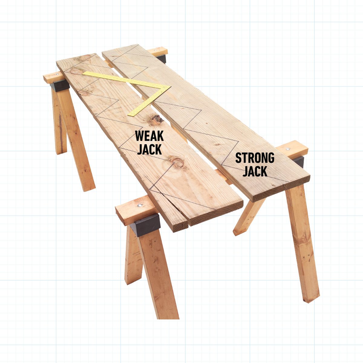 Tips For Choosing And Buying Deck Lumber Buy Straight, Solid 2x12s for Your Stair Jacks