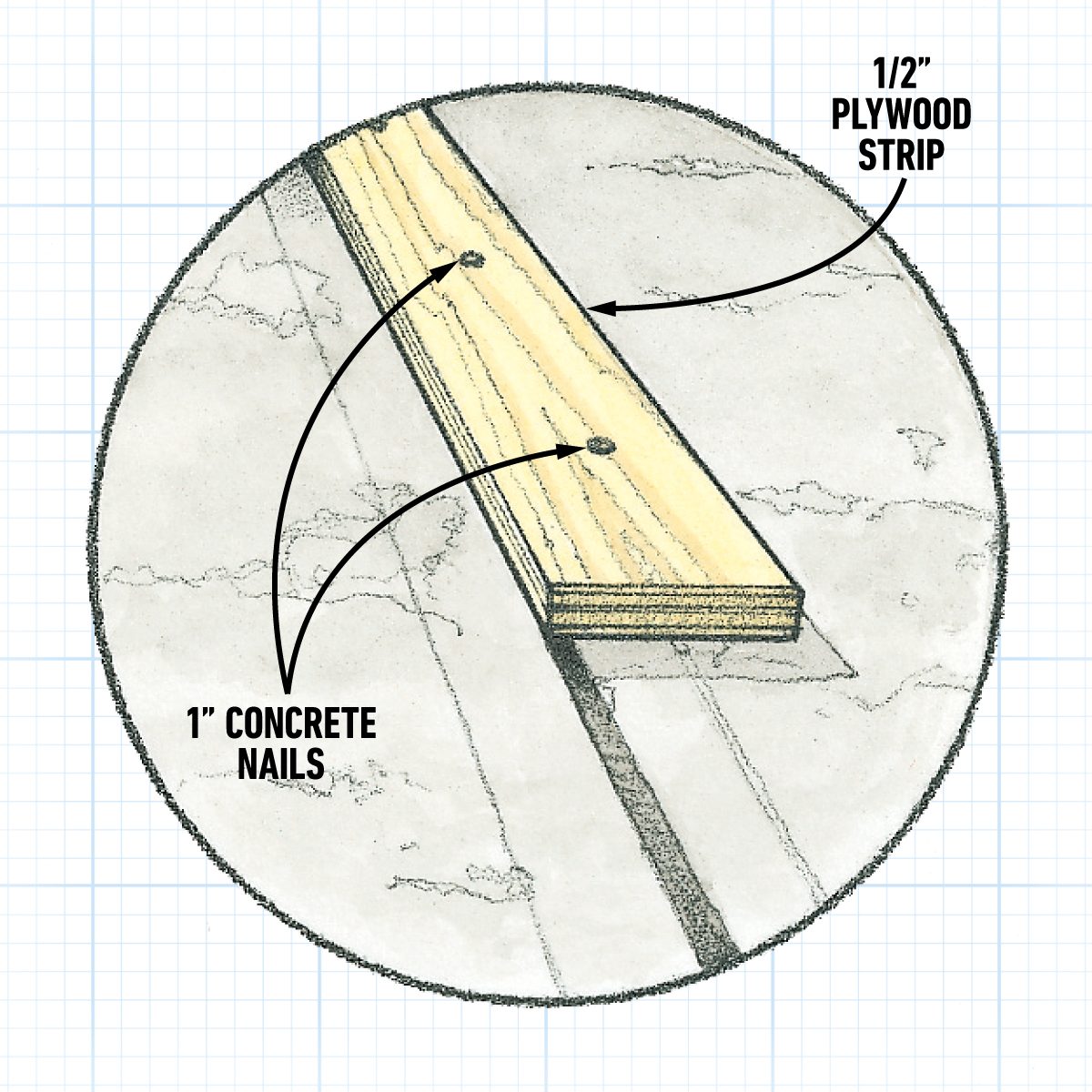 How To Fix Spalling Concrete