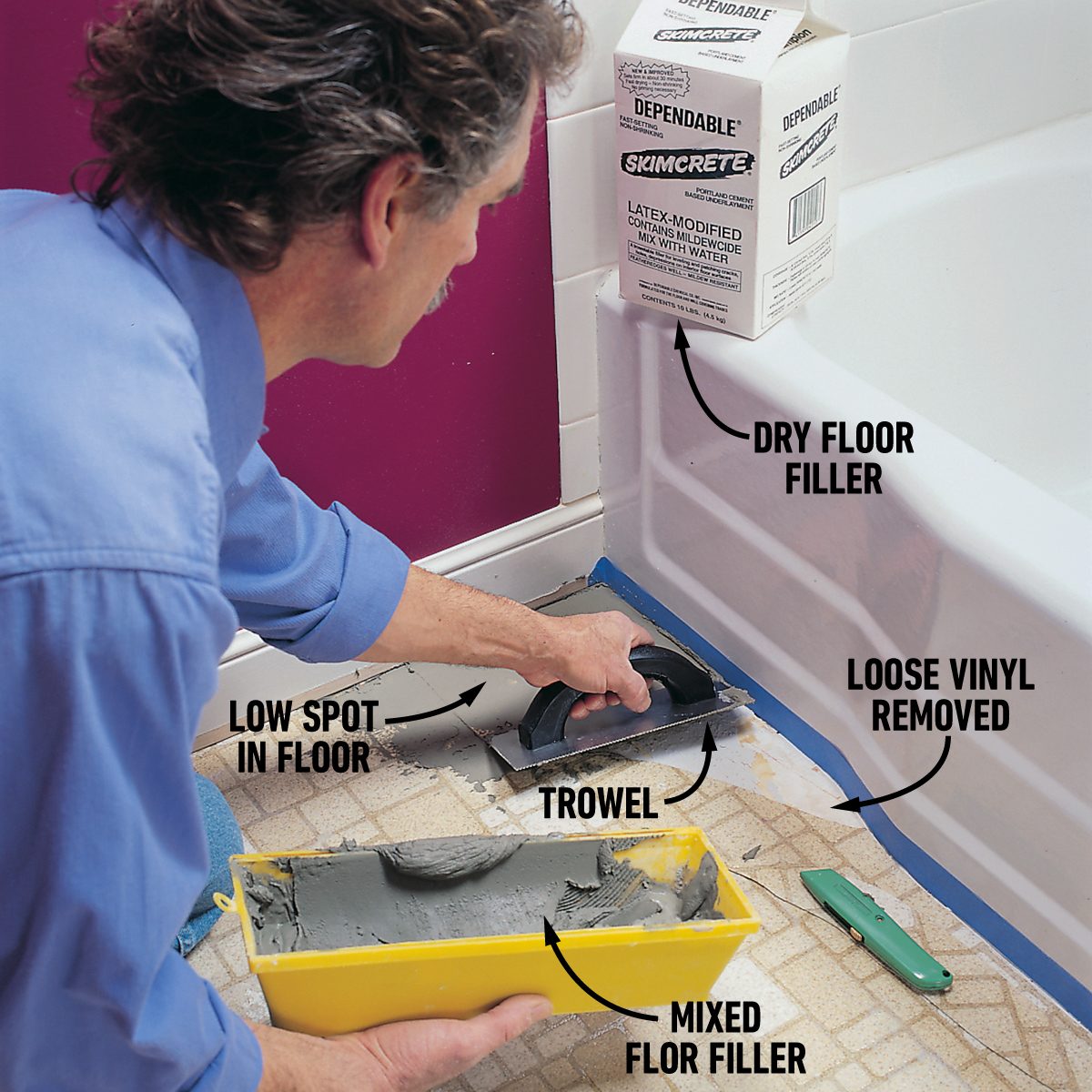 How To Install A Sheet Vinyl Floor