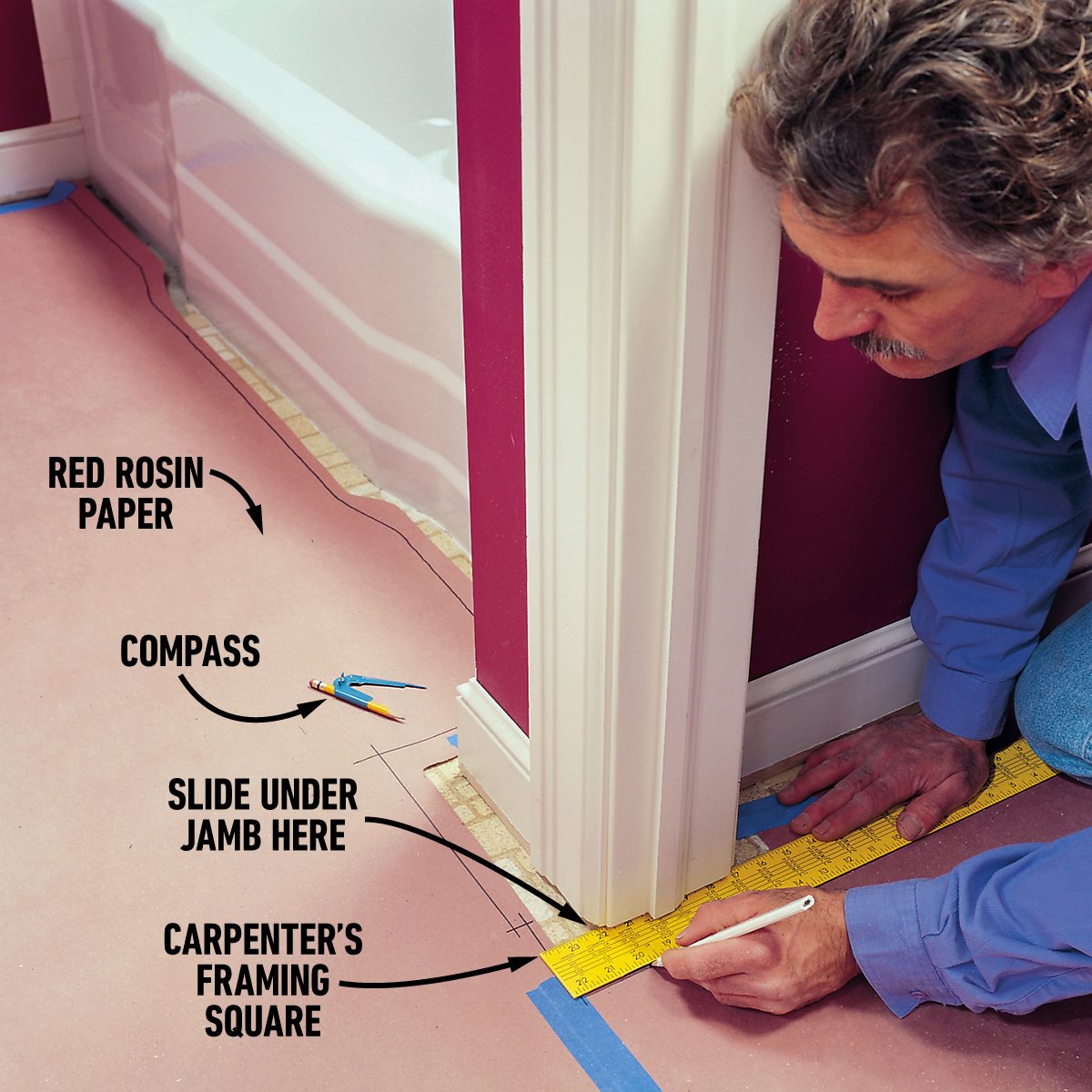 How To Install A Sheet Vinyl Floor