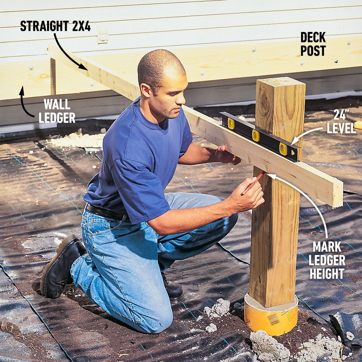 How To Use A Level Over Long Distances Fh01apr 02279003 Ksedit Callouts