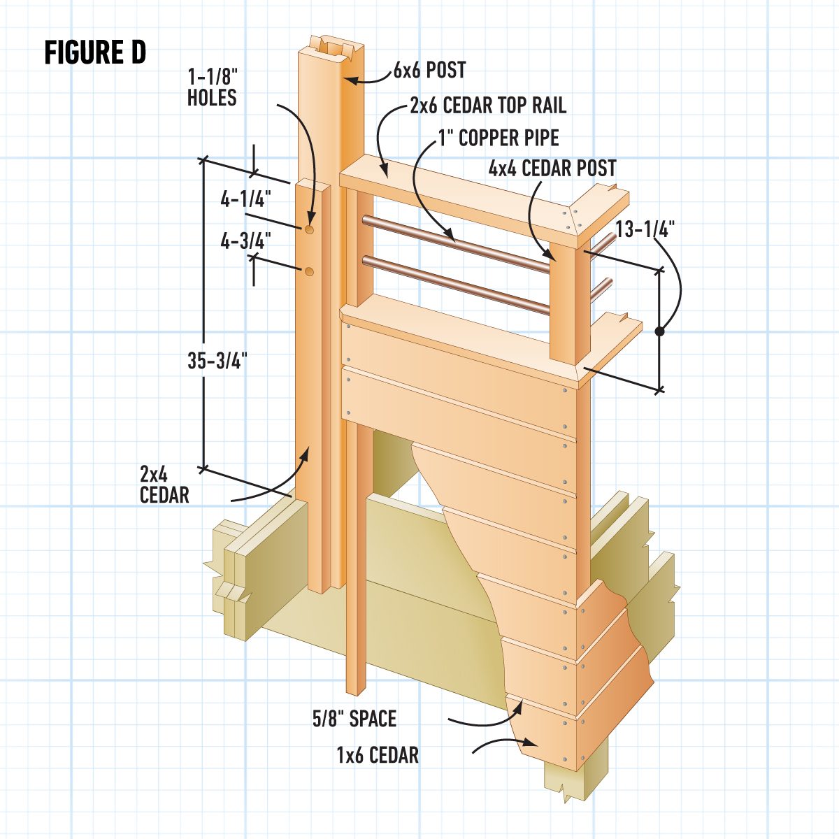 5041 Ta04 How To Build A Small Deck With Custom Features Callouts