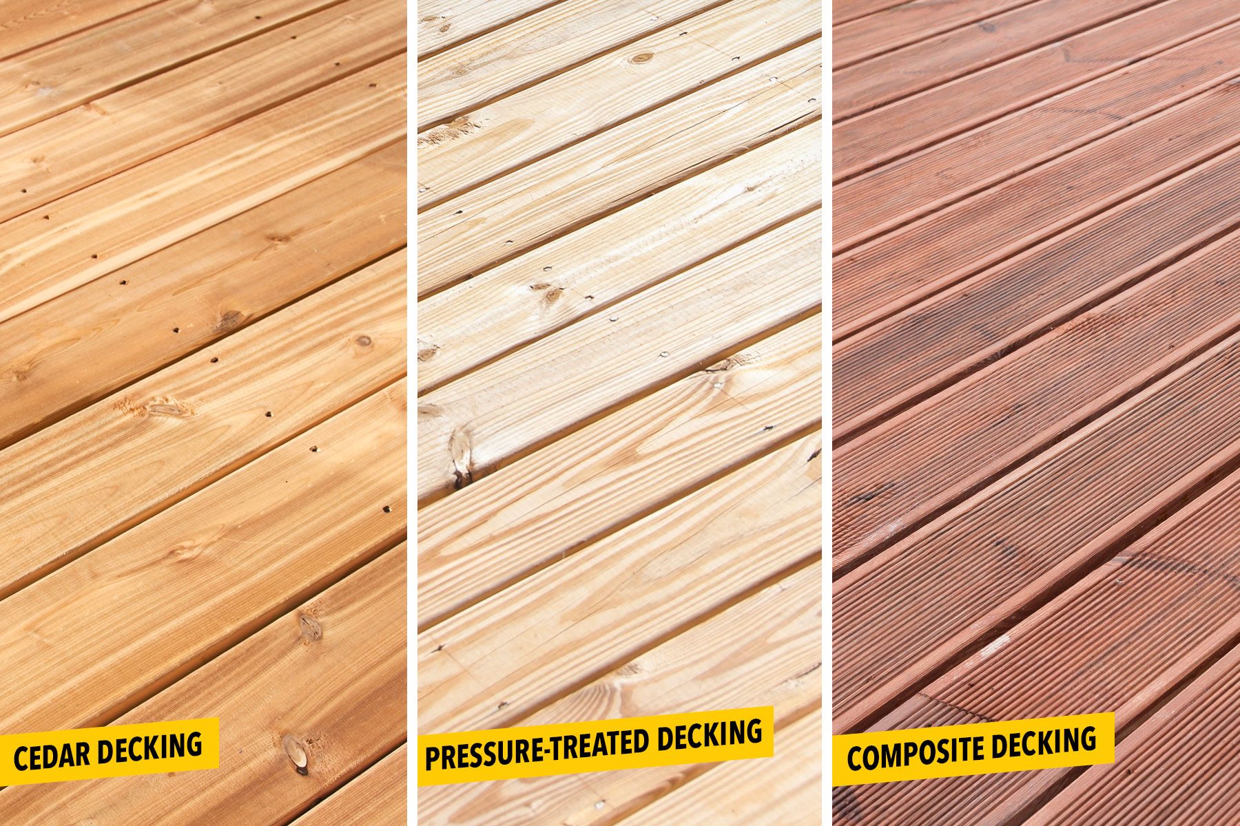 Cedar Decking Pressure Treated Decking Composite Decking