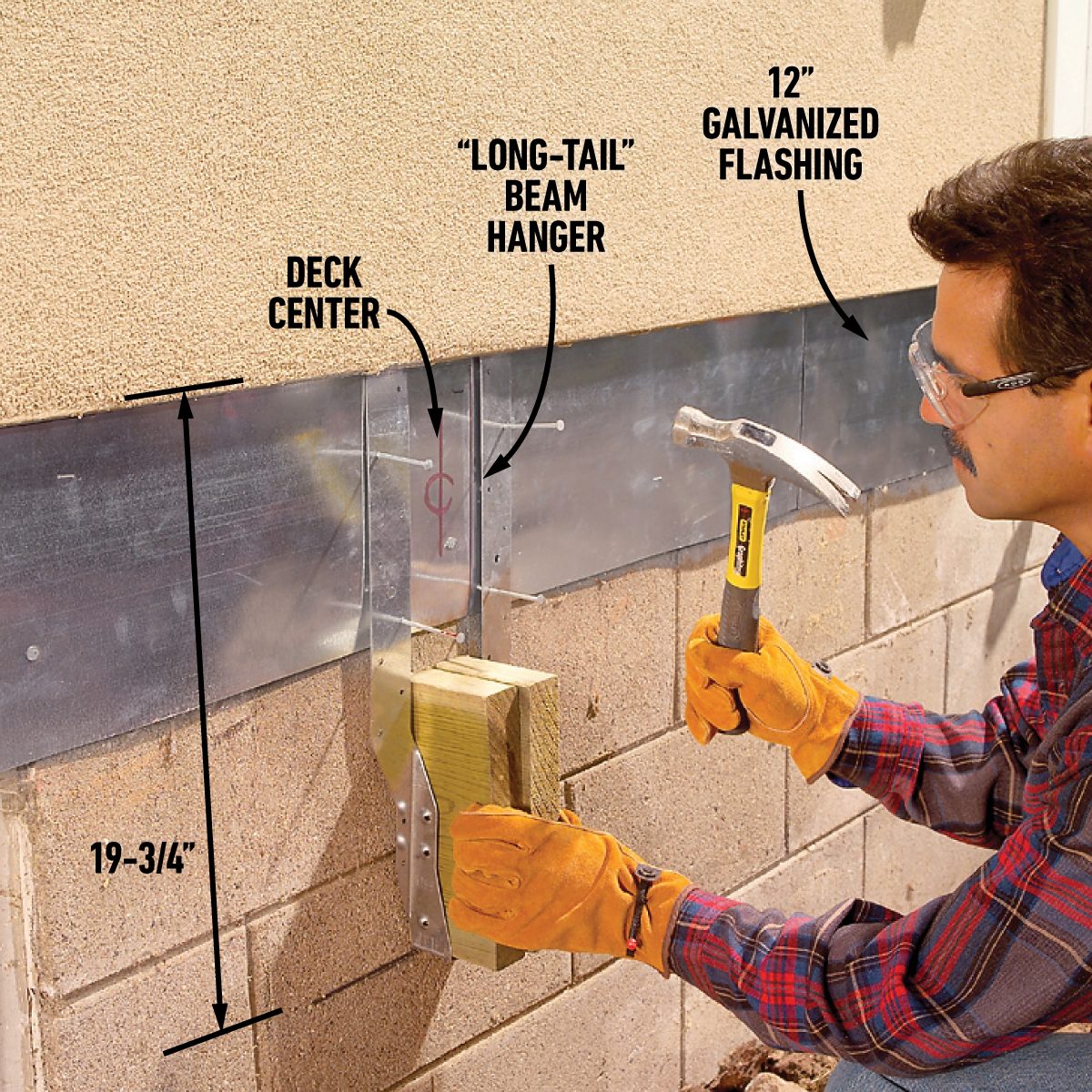 Flashing and joist hangers