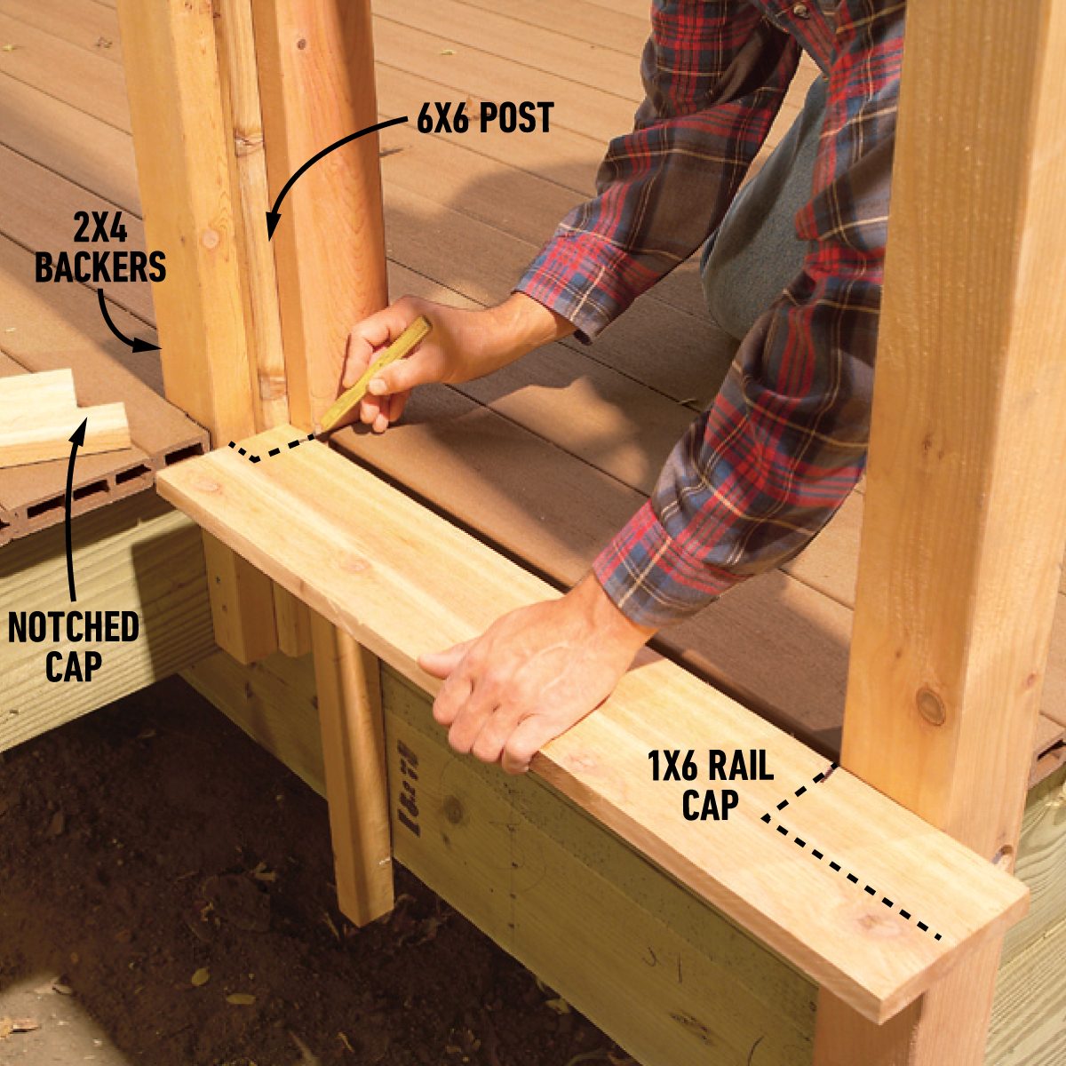 Fh04may 05041 036 How To Build A Small Deck With Custom Features Callouts