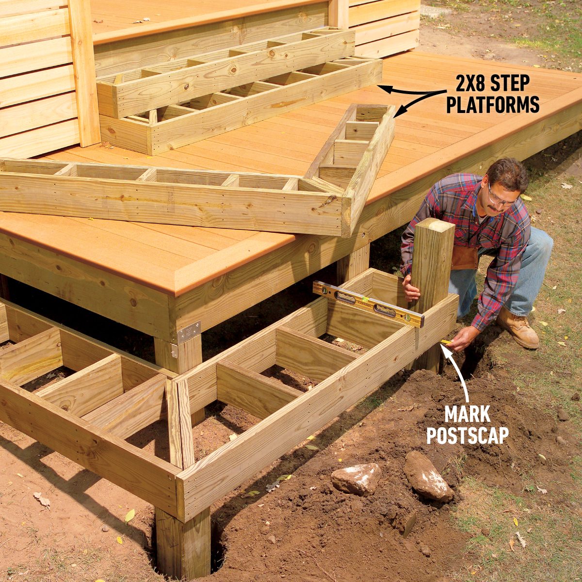 Construct the stair platform