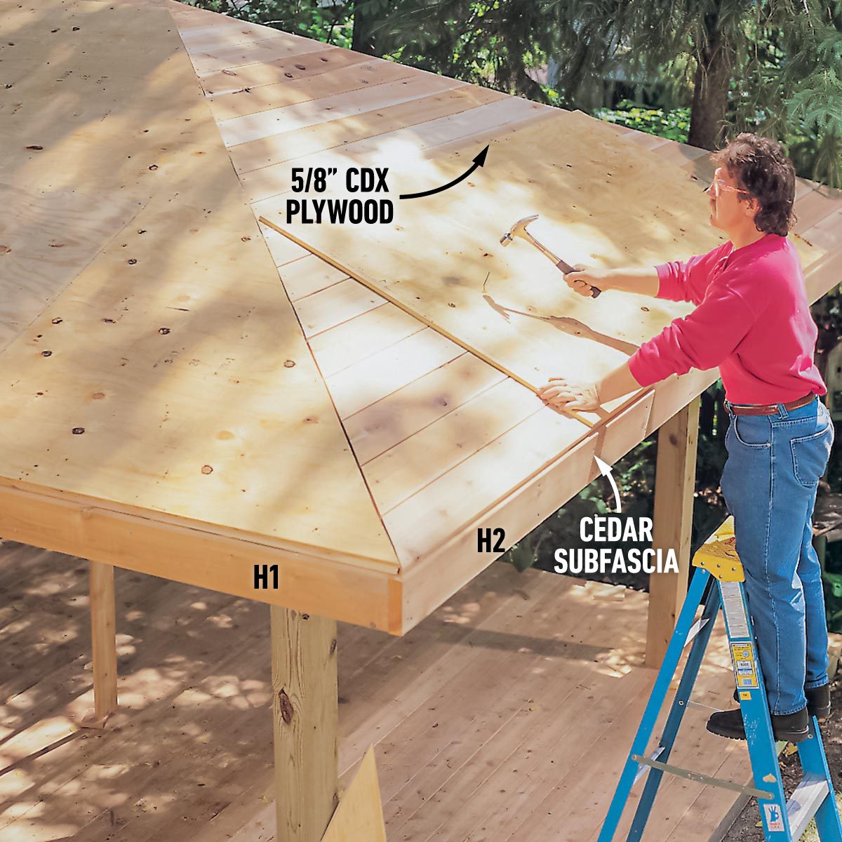 Add A Plywood Overlay