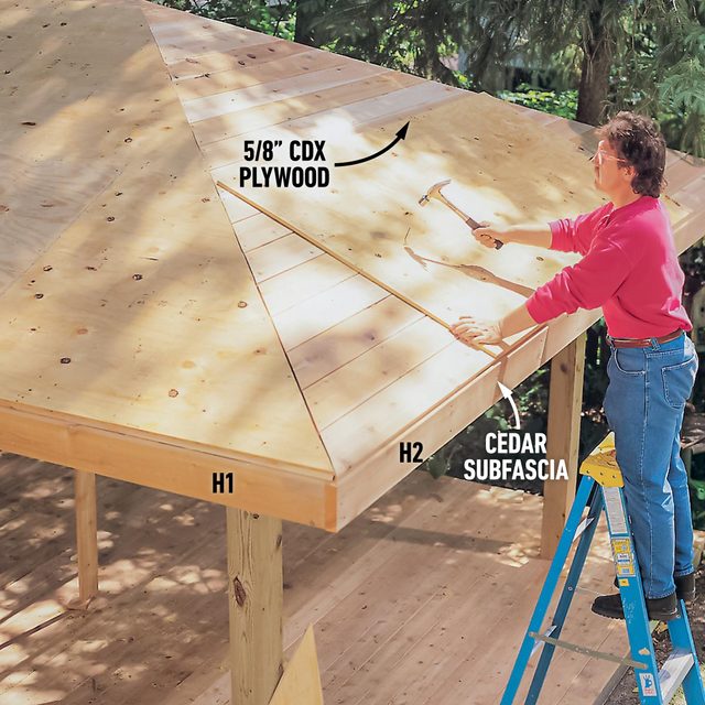 Add A Plywood Overlay