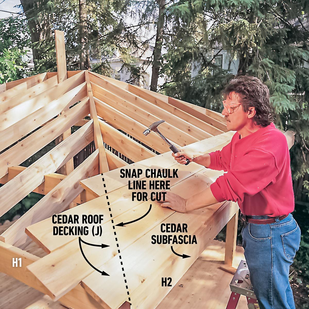 Attach The Roof Boards 