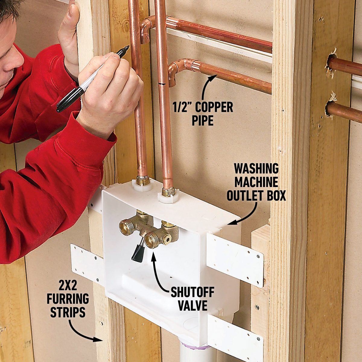 Convert An Unfinished Laundry Area Into A Laundry Room