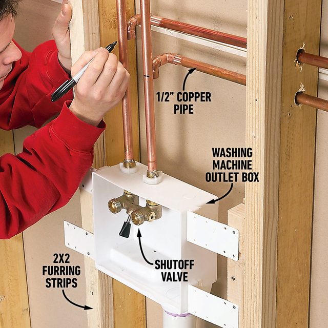 Convert An Unfinished Laundry Area Into A Laundry Room