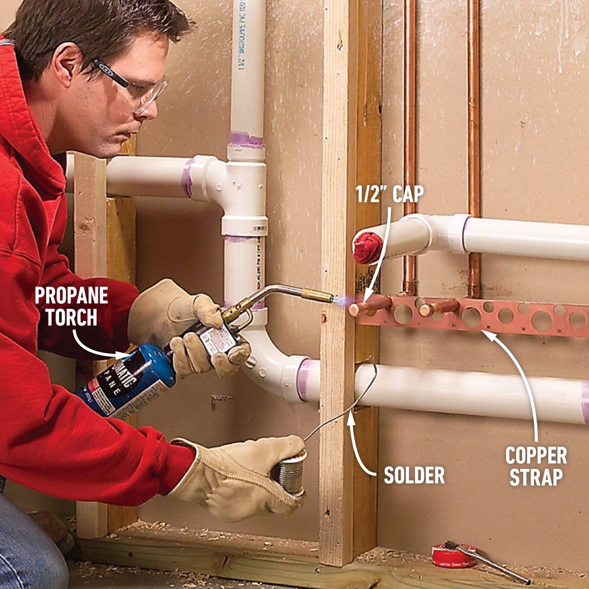 Convert An Unfinished Laundry Area Into A Laundry Room 