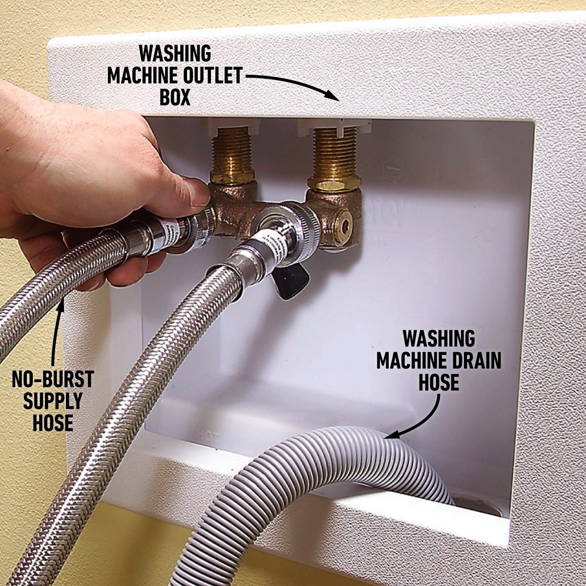 Convert An Unfinished Laundry Area Into A Laundry Room